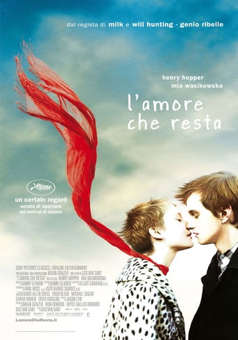 L’amore che resta