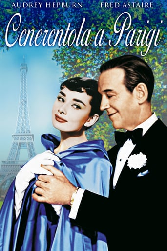 Cenerentola a Parigi