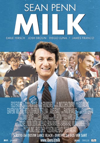 Milk