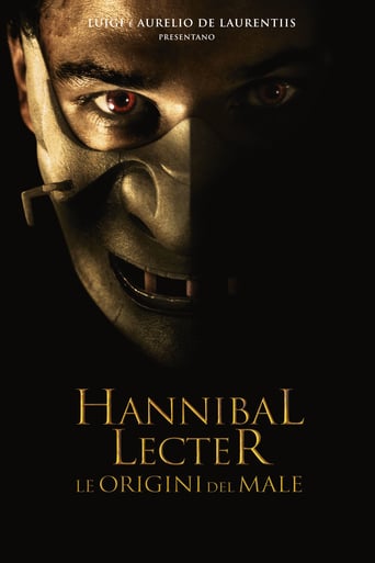 Hannibal Lecter – Le origini del male