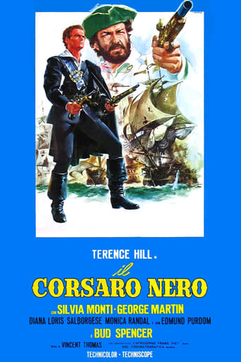 Il corsaro nero