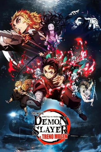 Demon Slayer – Il treno Mugen