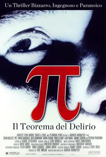 Pi greco – Il teorema del delirio