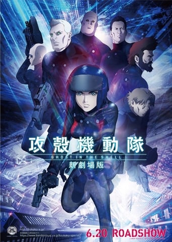 Ghost in the Shell: The Rising